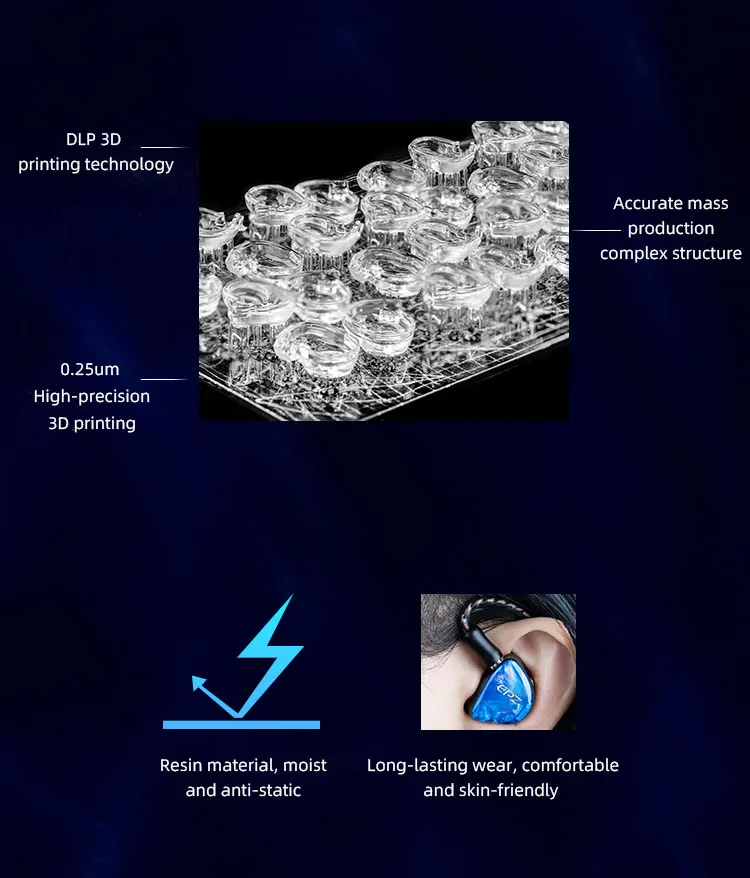 EPZ Q1 Pro Yunshuilan Earphones Wired HIFI Bass Earbuds IEM In Ear Gaming Headphones 0.78 2 Pin Detachable Cable Earbuds EPZ Q1 Pro Yunshuilan Earphones Wired HIFI Bass Earbuds IEM In Ear Gaming Headphones 0.78 2 Pin Detachable Cable Earbuds