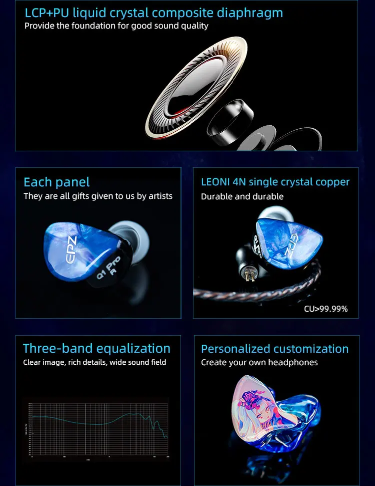 EPZ Q1 Pro Yunshuilan Earphones Wired HIFI Bass Earbuds IEM In Ear Gaming Headphones 0.78 2 Pin Detachable Cable Earbuds EPZ Q1 Pro Yunshuilan Earphones Wired HIFI Bass Earbuds IEM In Ear Gaming Headphones 0.78 2 Pin Detachable Cable Earbuds