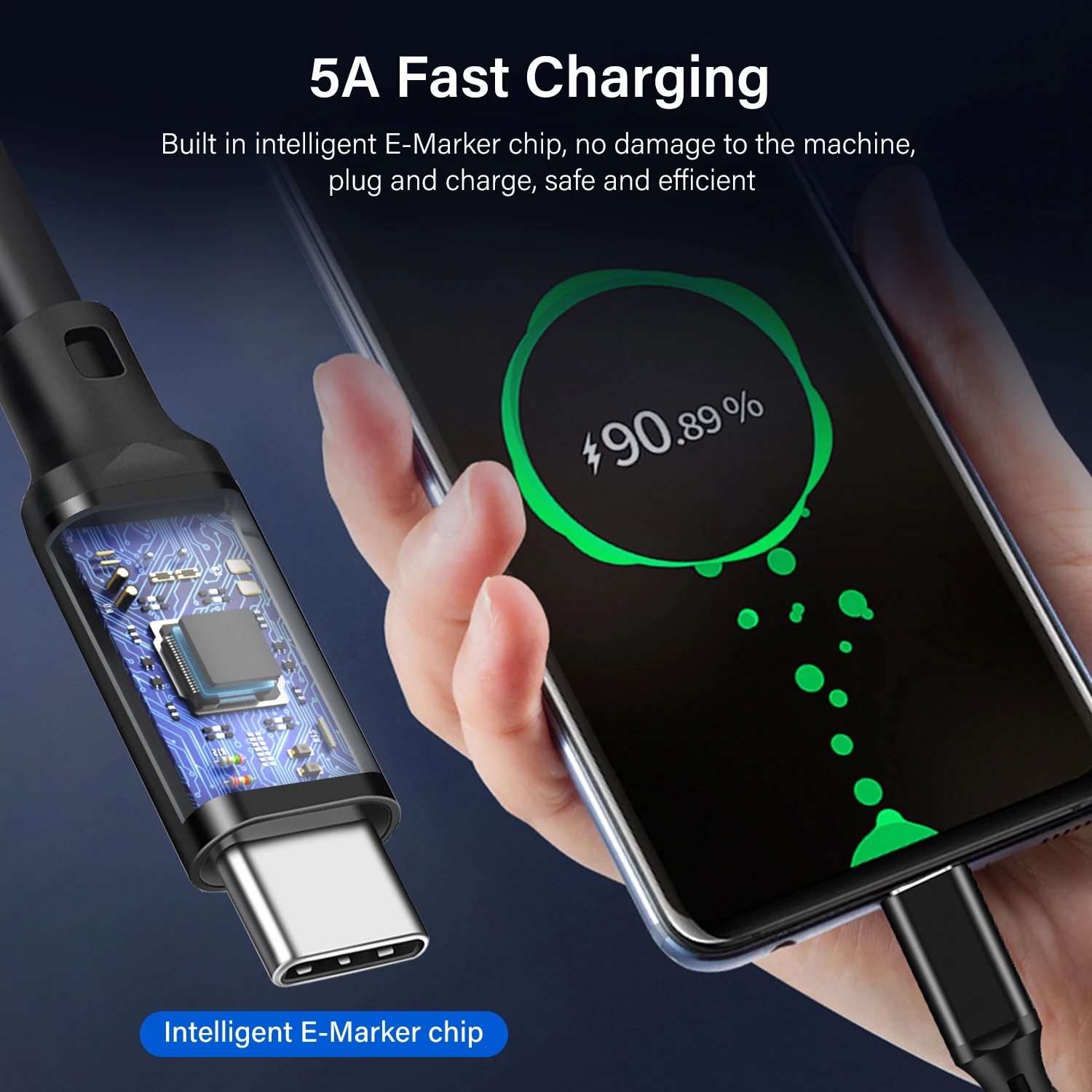 USB 3.2 Gen 2 USB Type C Cable For Macbook Air Pro Samsung Xiaomi PD 100W 5A Data Charger Thunderbolt 3 4 Video Wire 2m 3m 5m 4K
