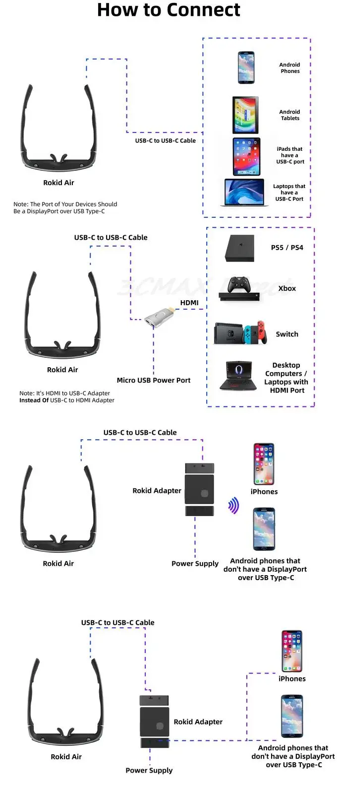 Rokid Air 3D AR Glasses Foldable VR Smart Glasses 120