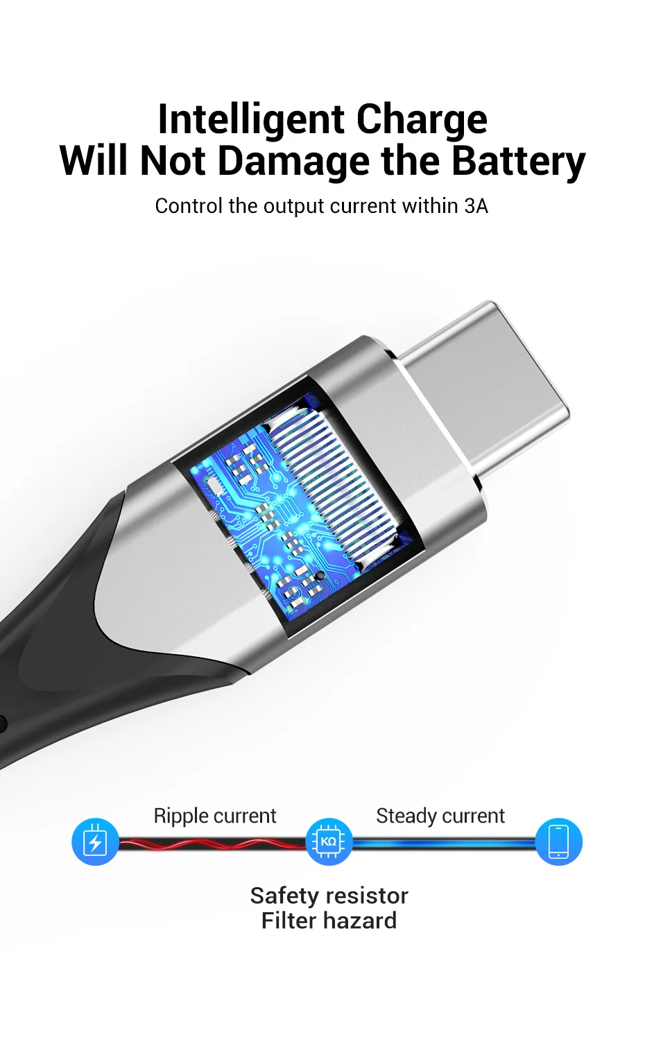 Vention USB C Extension Cable Type C Extender Cord 4K Thubderbolt 3 Male to Female Cable for MacBook Pro USB 3.1 Extension Cable Vention USB C Extension Cable Type C Extender Cord 4K Thubderbolt 3 Male to Female Cable for MacBook Pro USB 3.1 Extension Cable