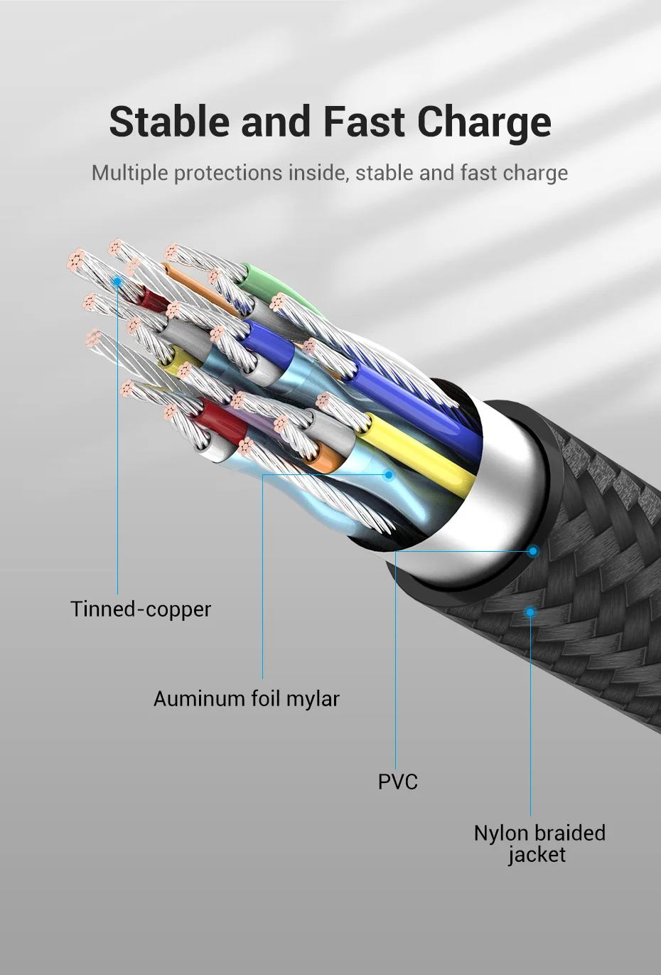 Vention USB C Extension Cable Type C Extender Cord 4K Thubderbolt 3 Male to Female Cable for MacBook Pro USB 3.1 Extension Cable Vention USB C Extension Cable Type C Extender Cord 4K Thubderbolt 3 Male to Female Cable for MacBook Pro USB 3.1 Extension Cable