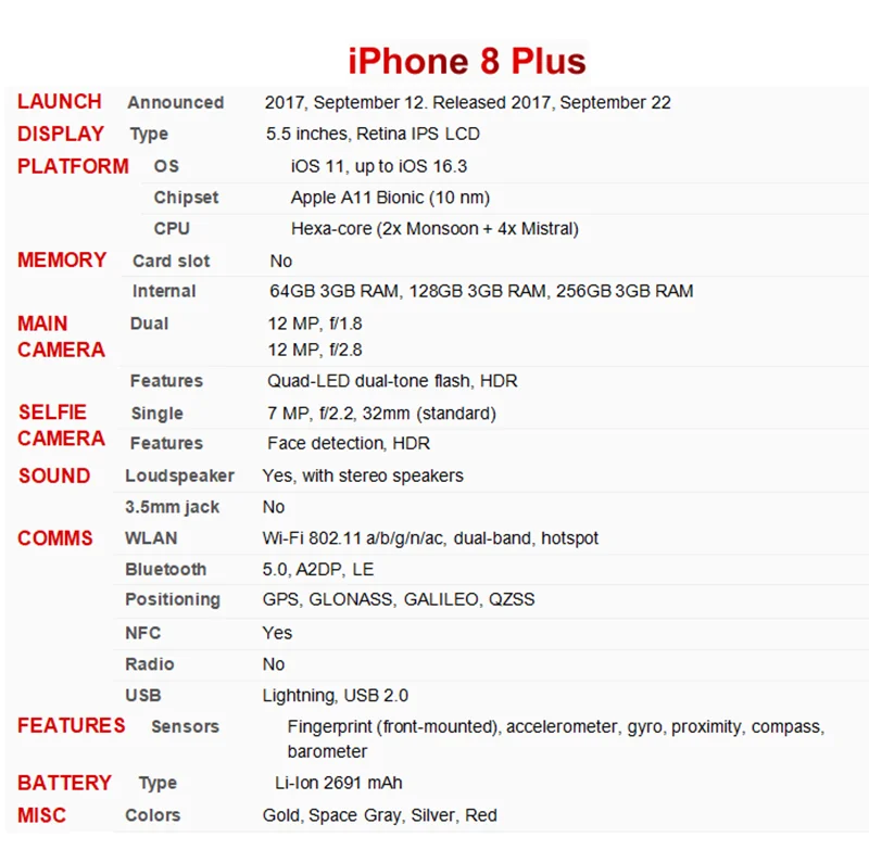 Original Apple iPhone 8 Plus 8P 64/256GB ROM 5.5' Retina IPS LCD NFC IOS Fingerprint Unlocked 4G LTE