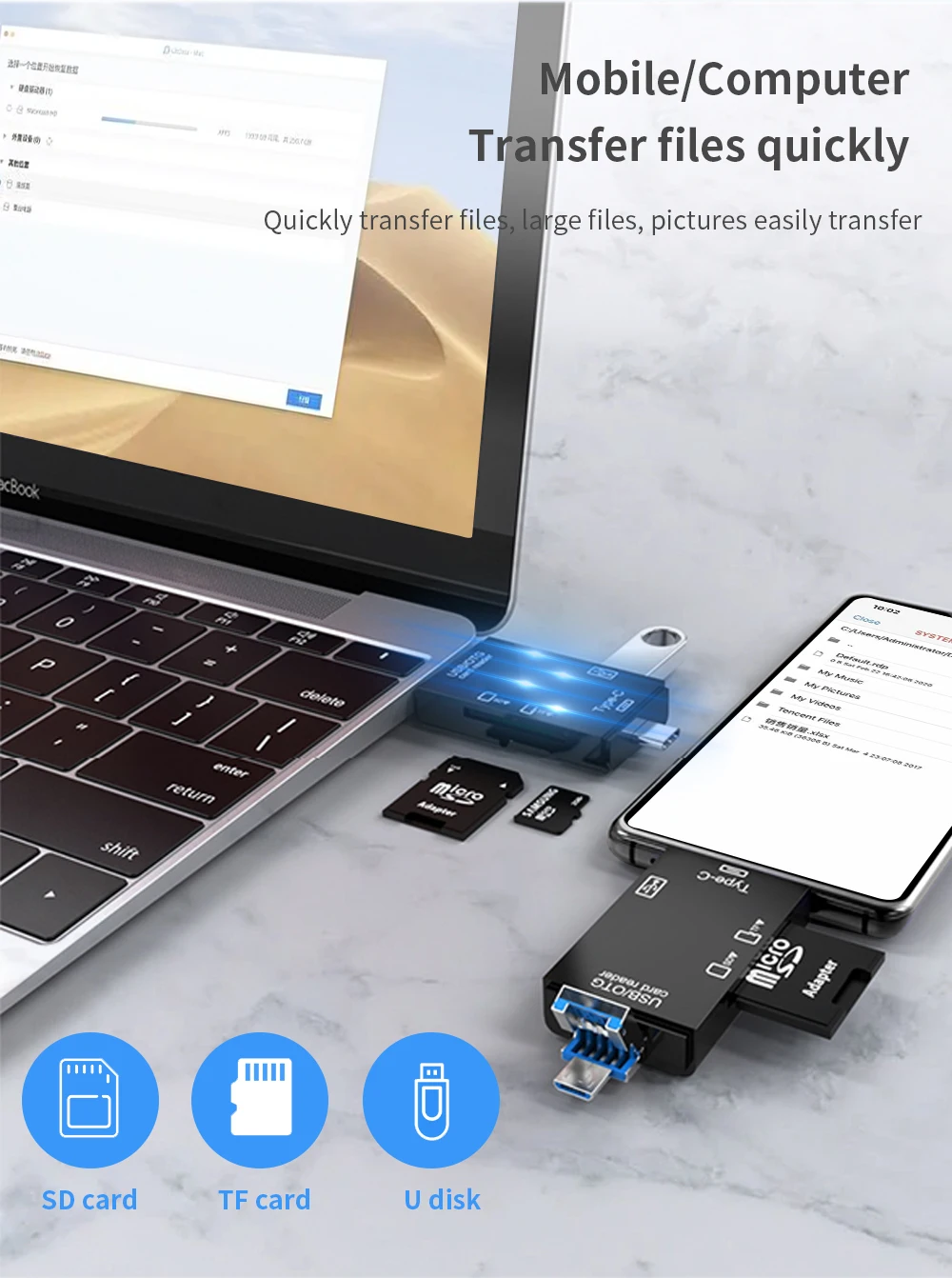 TISHRIC Micro USB Type C Adapter USB TF SD Card Reader USB-C Memory Card Adapter For Macbook Samsung Huawei XiaoMi Laptop Phone TISHRIC Micro USB Type C Adapter USB TF SD Card Reader USB-C Memory Card Adapter For Macbook Samsung Huawei XiaoMi Laptop Phone