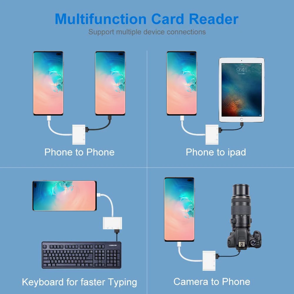 TISHRIC Micro USB Type C Adapter USB TF SD Card Reader USB-C Memory Card Adapter For Macbook Samsung Huawei XiaoMi Laptop Phone TISHRIC Micro USB Type C Adapter USB TF SD Card Reader USB-C Memory Card Adapter For Macbook Samsung Huawei XiaoMi Laptop Phone