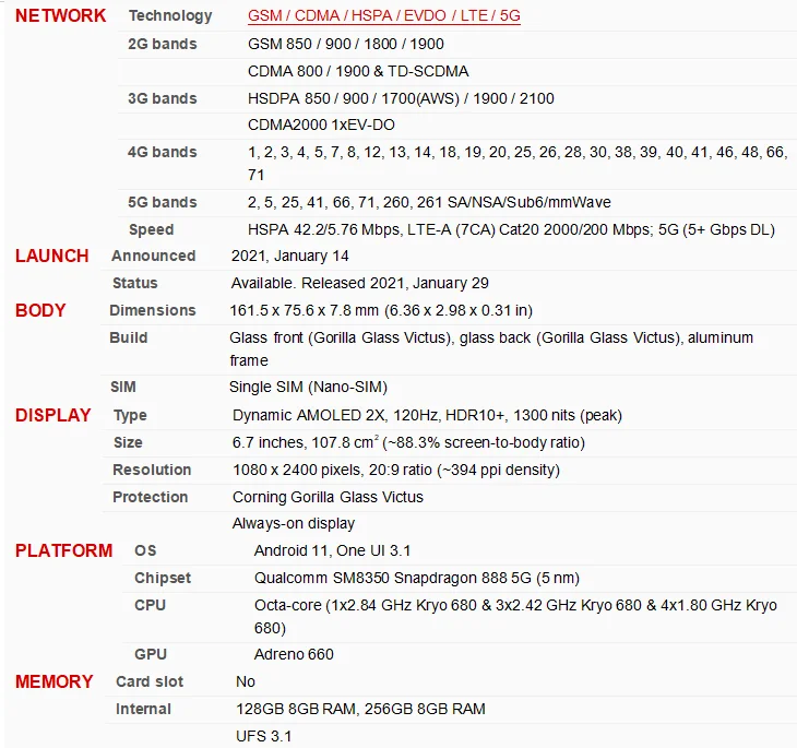 Samsung Galaxy S21 Plus S21+ 5G G996U1 6.7