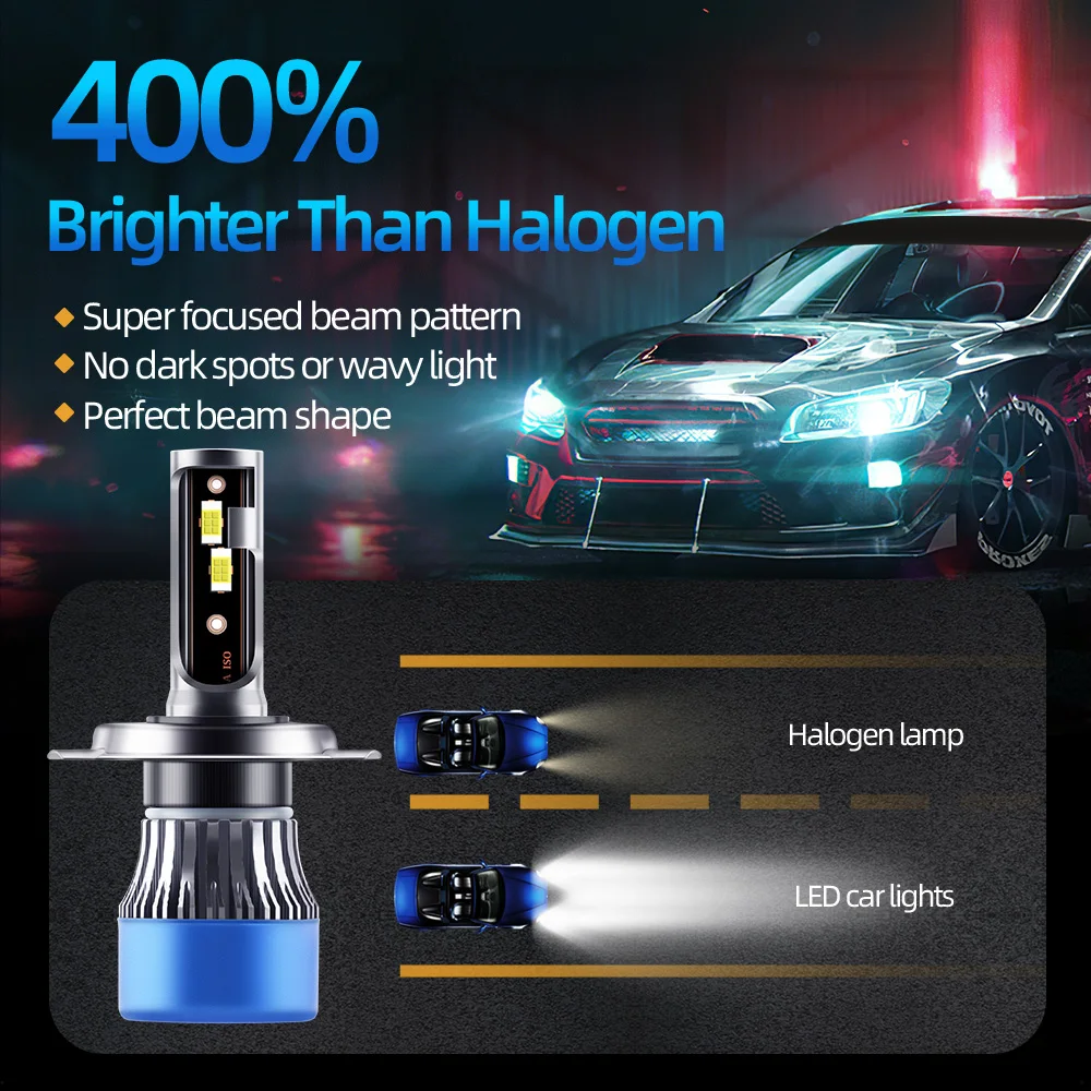 Alternative view of H4 LED H7 Car Headlight 20000LM CSP Chip LED H1 H11 H8 H9 9005 HB3 9006 HB4 120W 6000K Turbo Fog 12V 24V