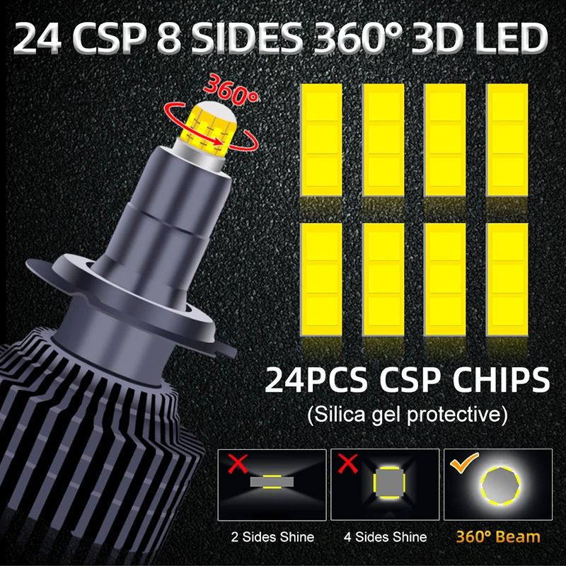 Alternative view of 160000LM 300W 3D 360 H7 Led Canbus Car Headlight H11 H4 H1 HB3 9005 HB4 9006 9012 Fog 12V