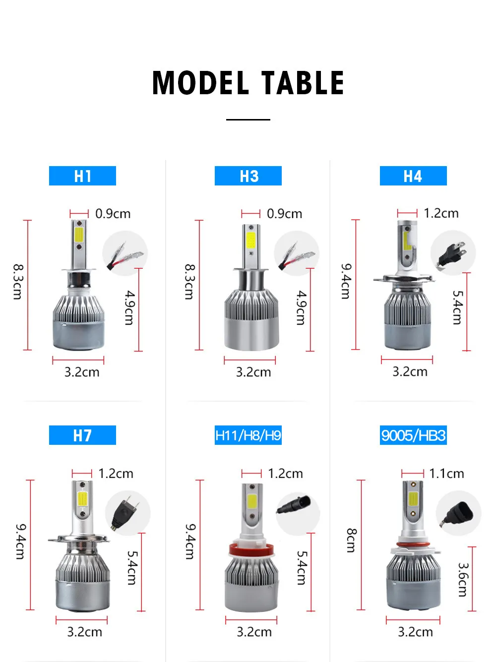 2x H7 LED H11 H4 Hi/Lo H1 H3 H8 HB1 HB3 HB4 HB5 HIR2 H13 H27 9005 9006 Car Headlight Bulbs 3000K 6000K 8000K COB C6 car lights