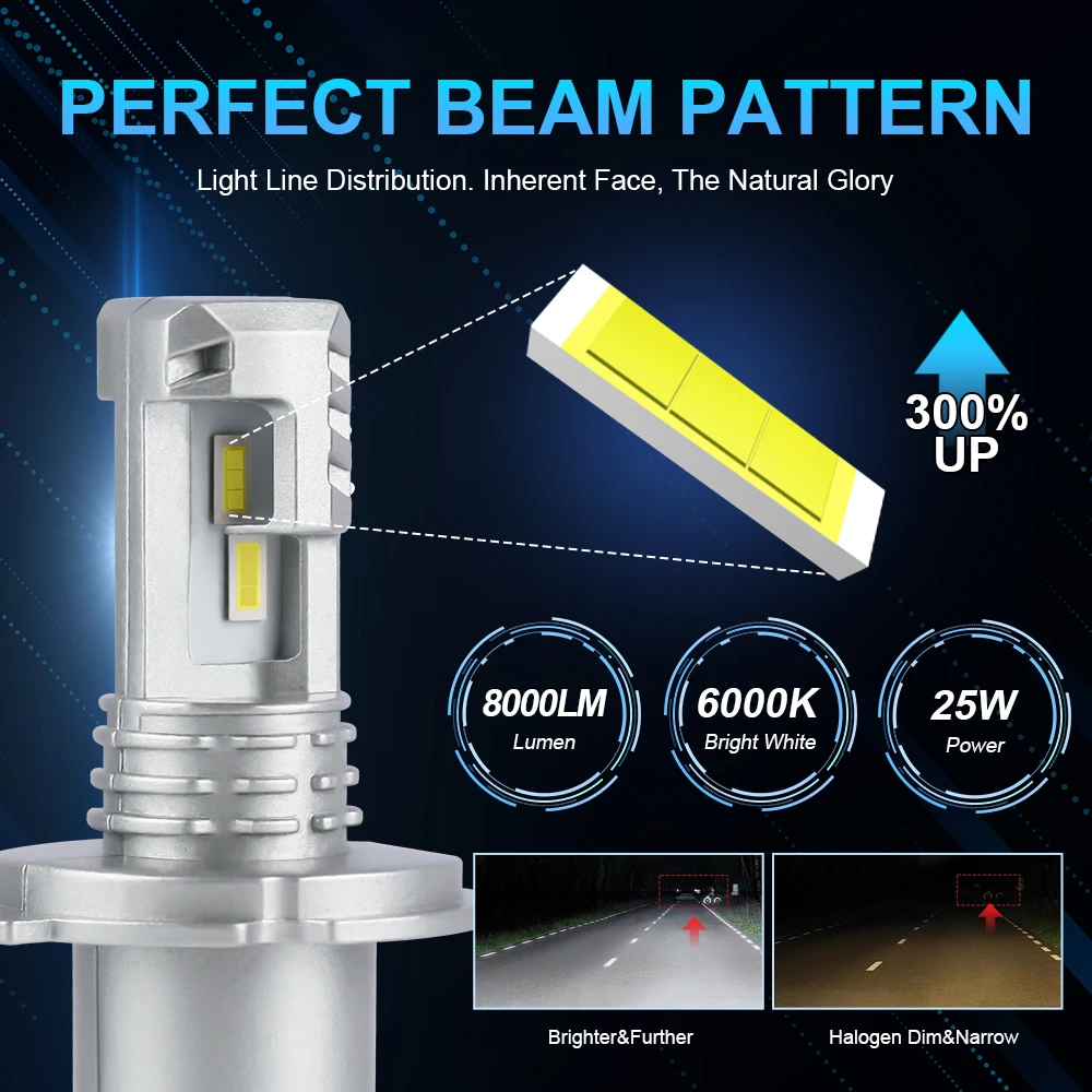 Alternative view of 1/2X 16000LM LED H4 9003 LED Canbus Headlight Bulb CSP Fanless With High & Low Beam for Car Motorcycle Auto Lupuauto