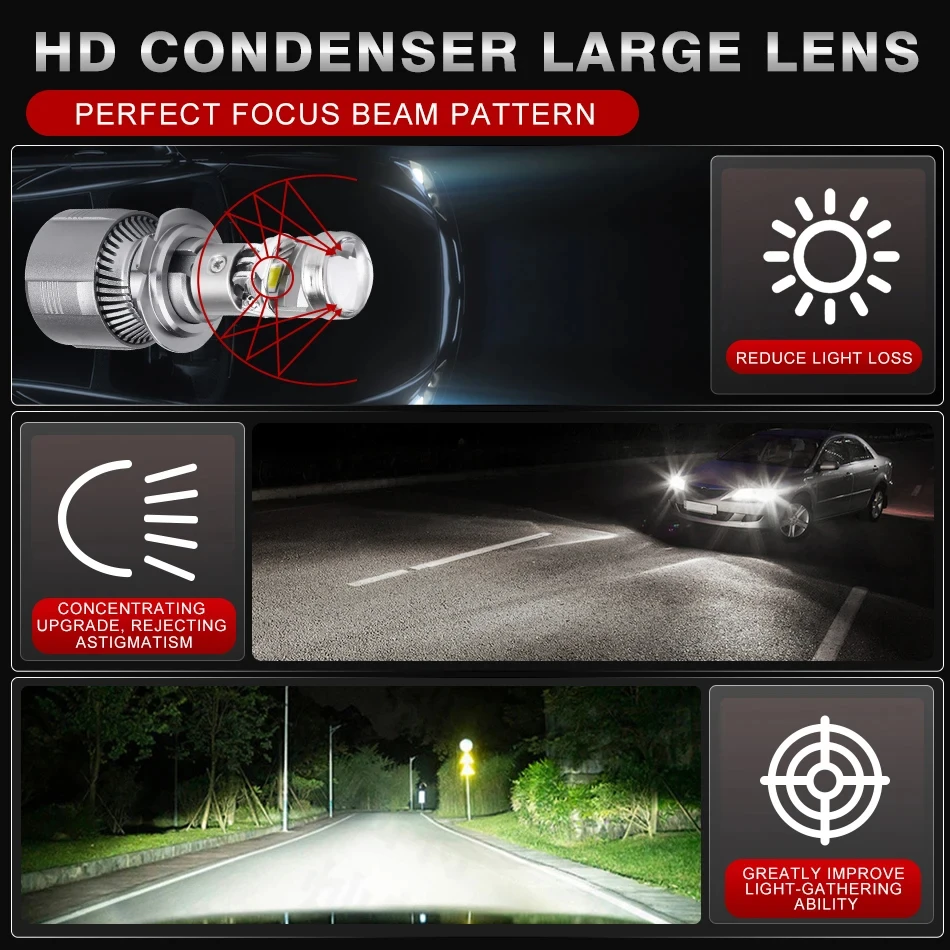 H4 H7 BI Led Projector Lens H11 9005 HB3 9006 HB4 Hi/Lo Beam Car Headlight Bulb Canbus Lamp For Car/Motorcycle 12V 220000LM LHD