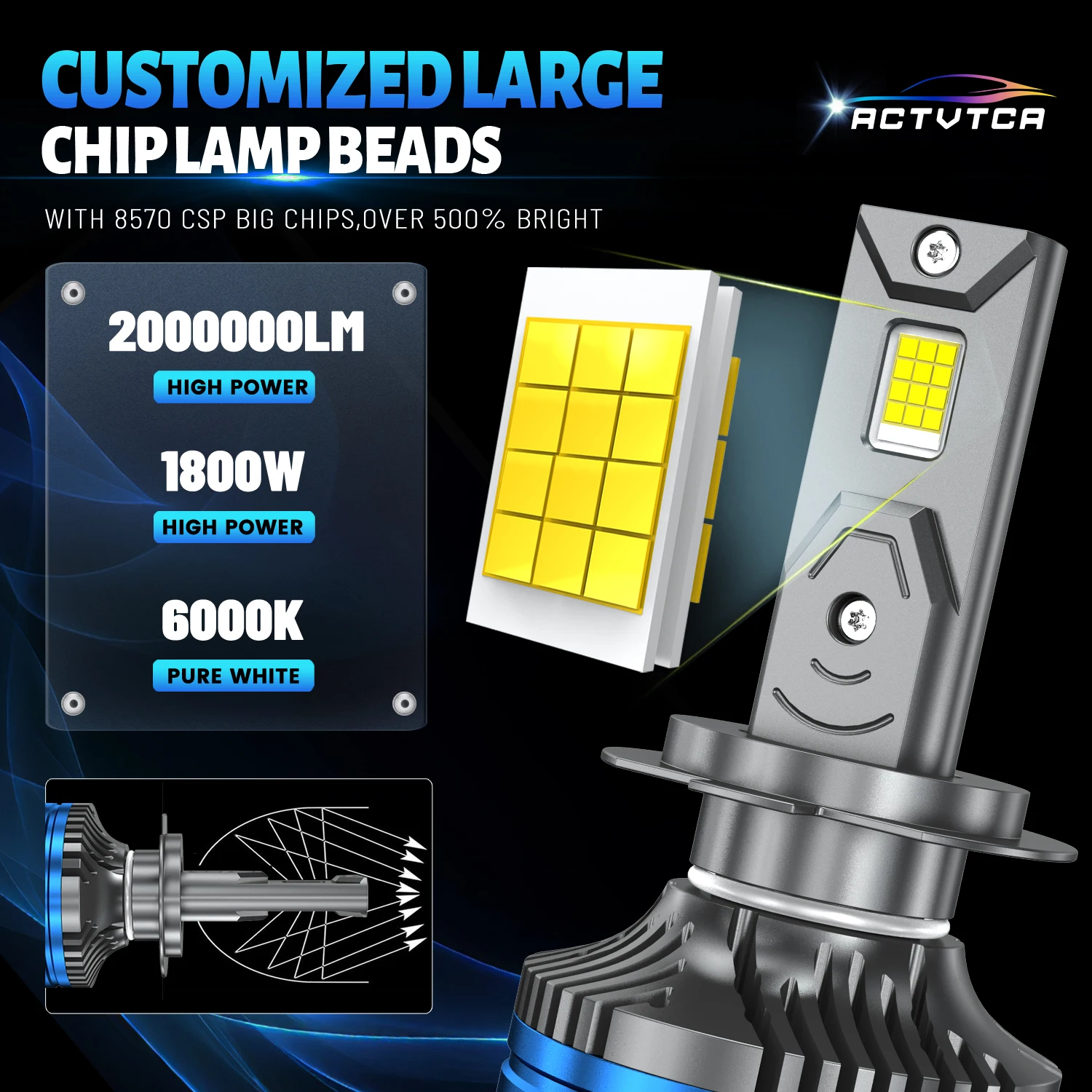 Alternative view of 2000000LM H4 H7 Led Headlight H11 H8 H9 9005 9006 9012 HB3 HB4 HIR2 6000K H1 1800W