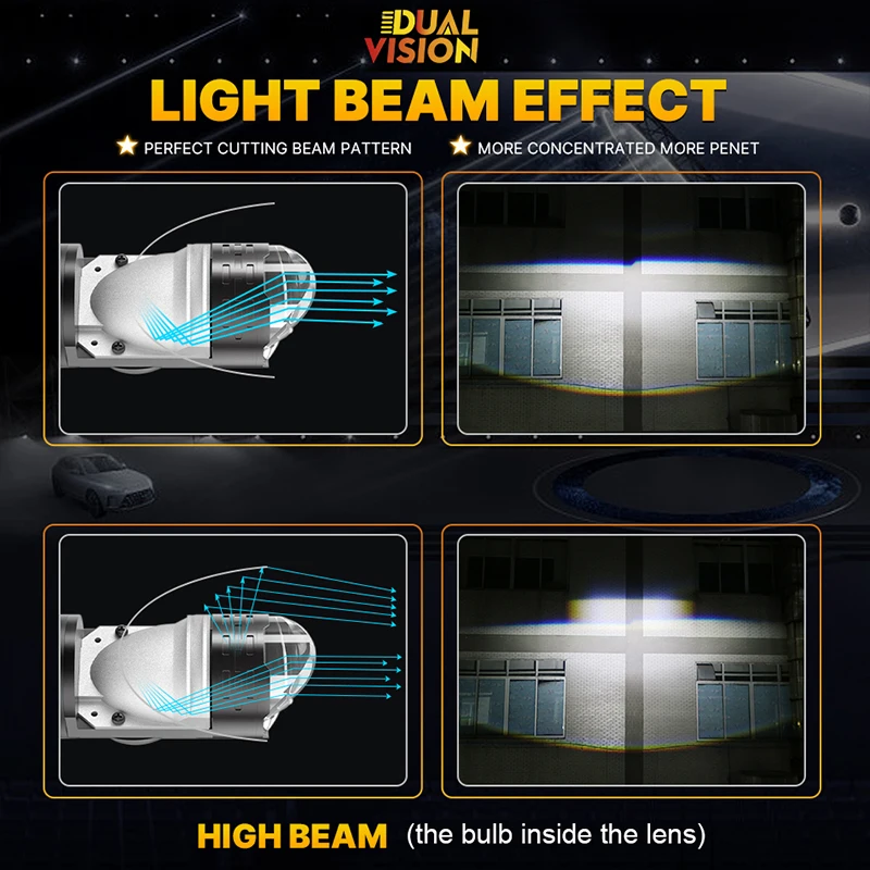 Alternative view of Dualvision Projector H4 Lens LED Car Headlight Bulbs 600000LM 800W CANBUS Turbo Auto Bulb H4 High Low Light Fog lamp bulb12V 24V