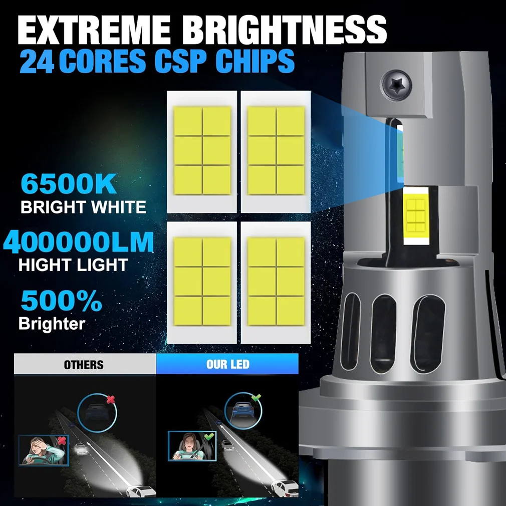 Alternative view of 400000LM H4 LED Headlight Bulbs Canbus High Low Beam Car Light Led12V