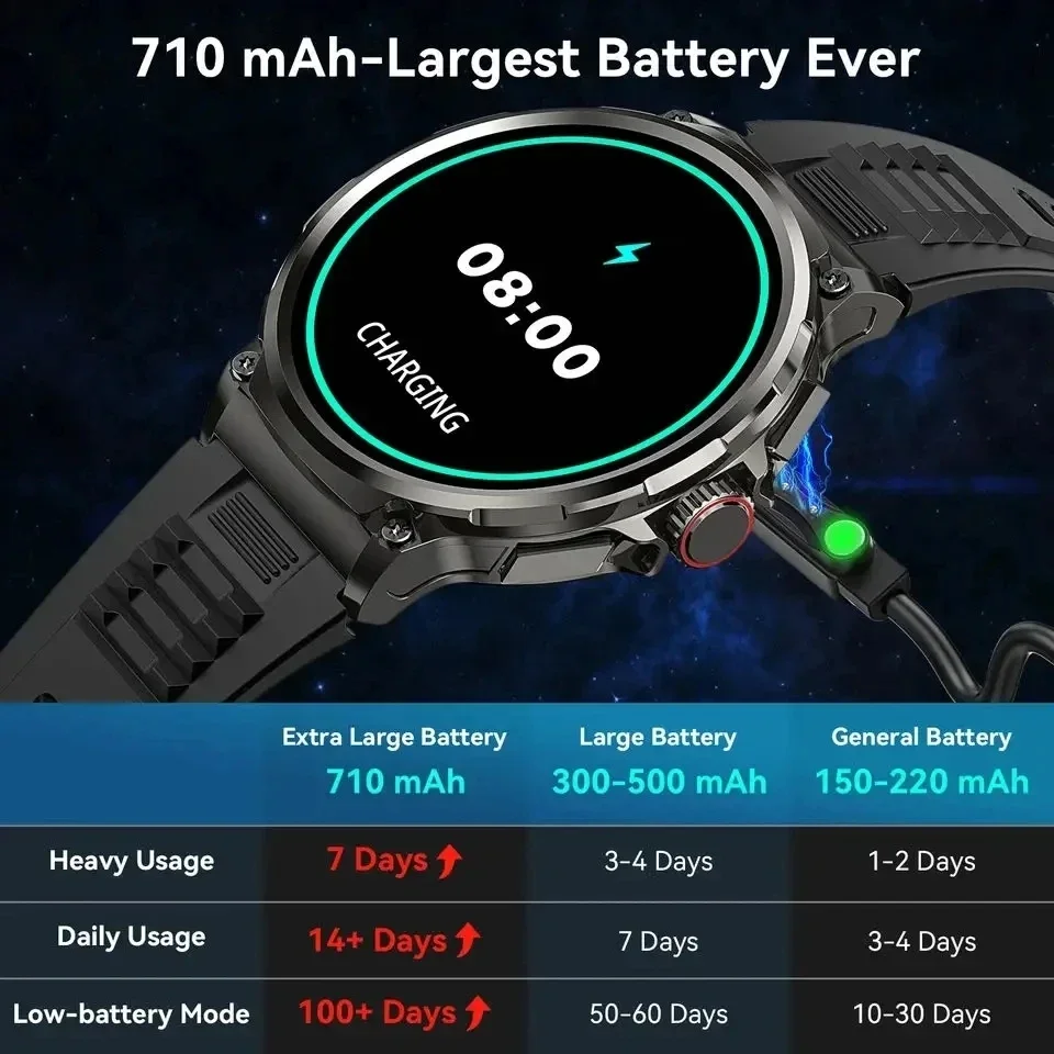 Alternative view of New 710mAh Bluetooth Call Smart Watch Men Sports Fitness Watches  1.85"HD Heart Monitor Waterproof Smartwatch For XIAOMI Android