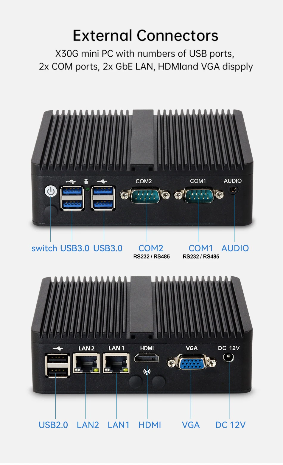 Intel Celeron Fanless Industrial IoT Mini PC J6412 J4125 J1900 2x COM RS232 RS485 2x Gigabit Ethernet Support WiFi 3G 4G SIM