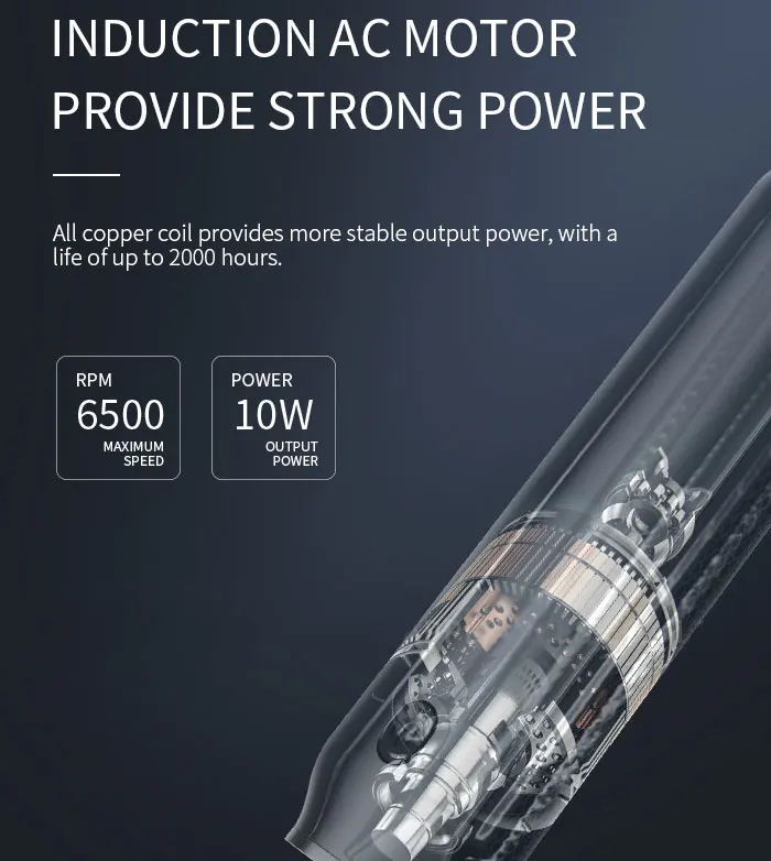 KEMEI Professional Electric Hair Trimmer for Men, Cordless Beard and Hair Clipper, Hair Cutter Machine, Rechargeable Set,Km-1757