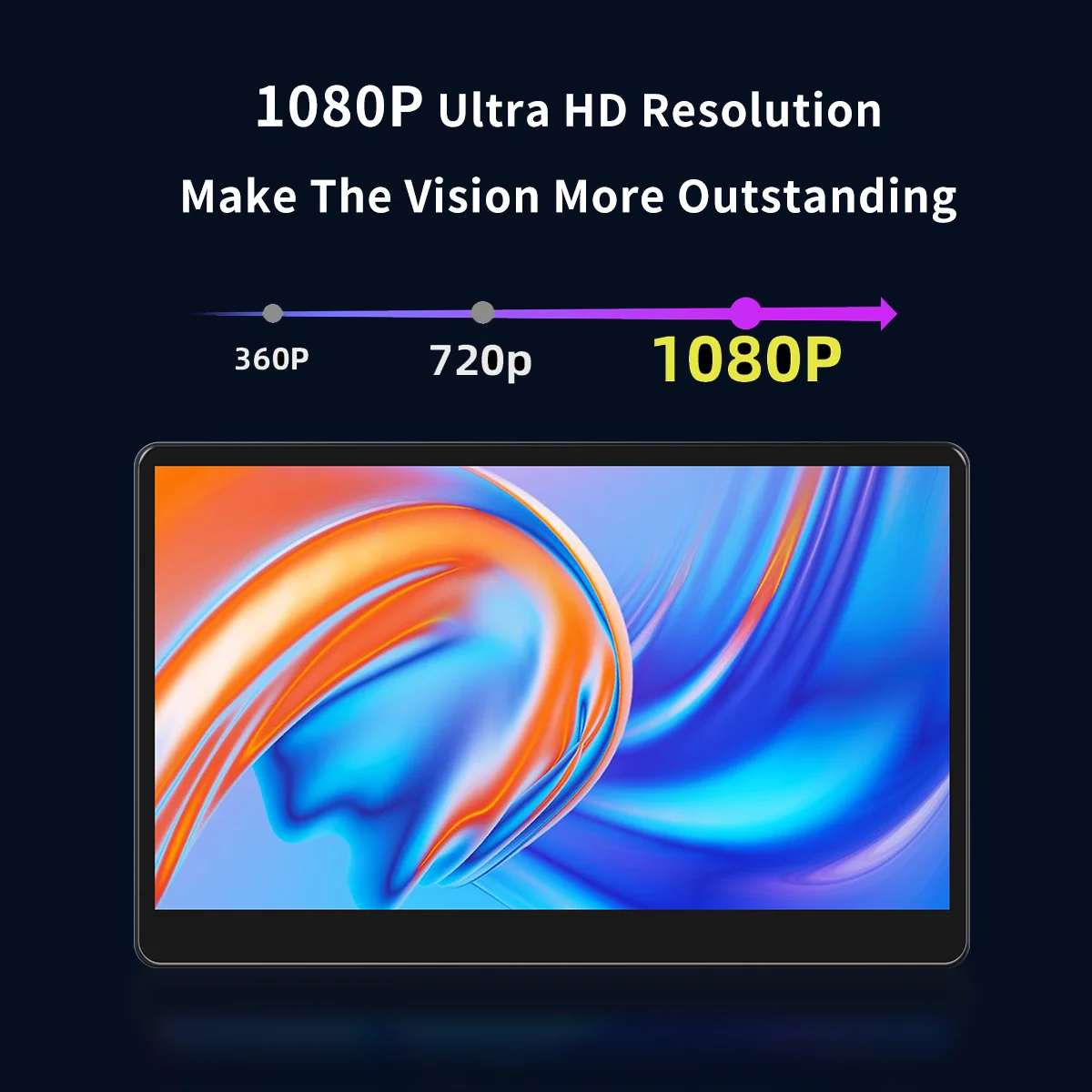 15.6 inch Touch Portable Monitor FHD 1920x1080 Second Screen Display HDMI USB Type C for PS 4/5 Xbox Switch PC Laptop with Stand