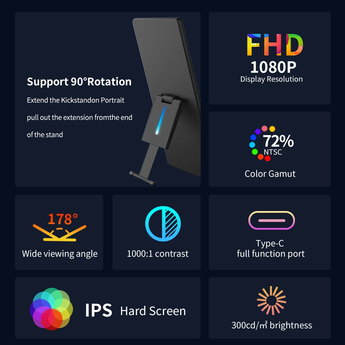15.6 inch Touch Portable Monitor FHD 1920x1080 Second Screen Display HDMI USB Type C for PS 4/5 Xbox Switch PC Laptop with Stand