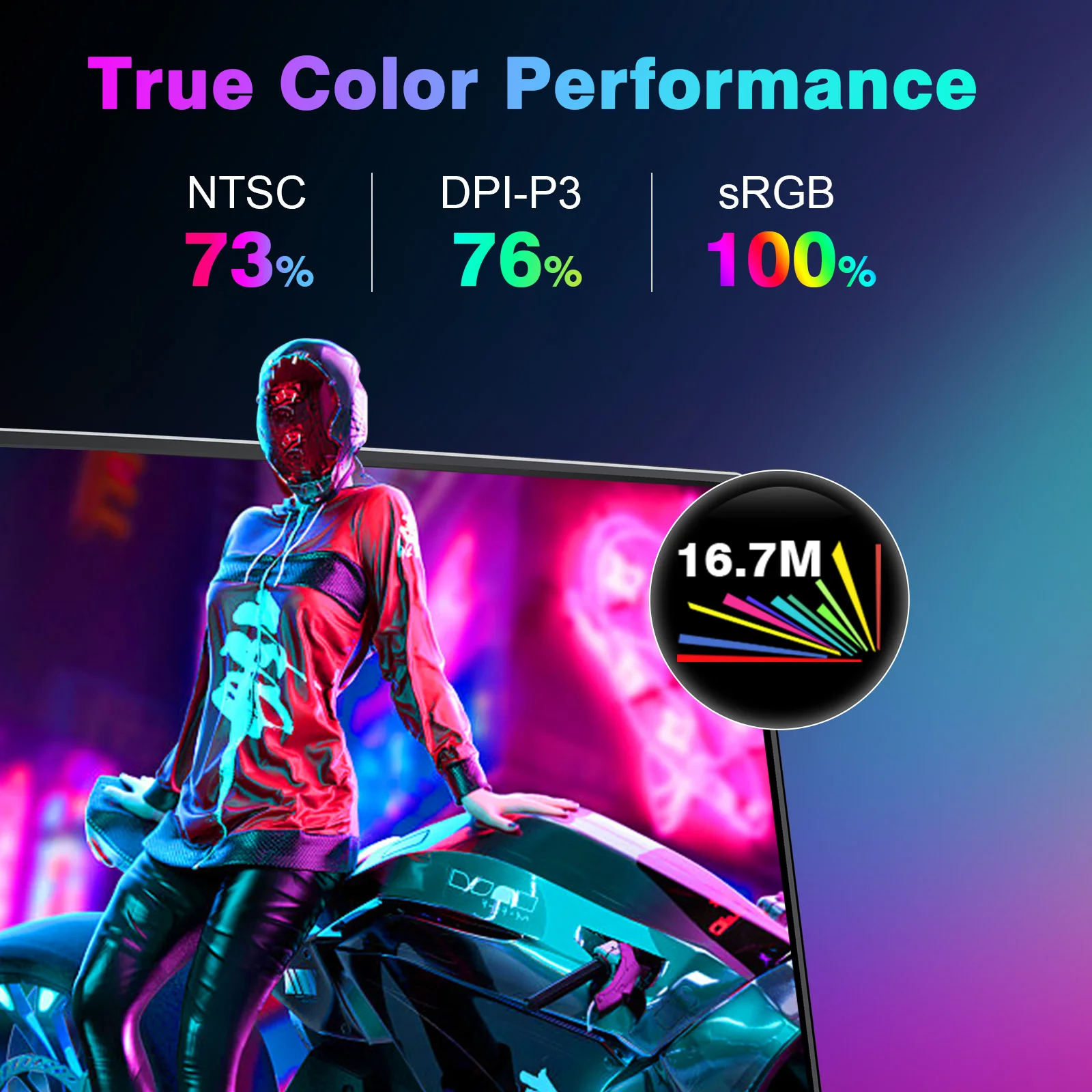 Alternative view of ZEUSLAP 16" Portable Monitor 100%sRGB 1200P IPS Screen Travel Gaming Computer Display for Steam Deck Laptop Switch PS4 PS5 Xbox