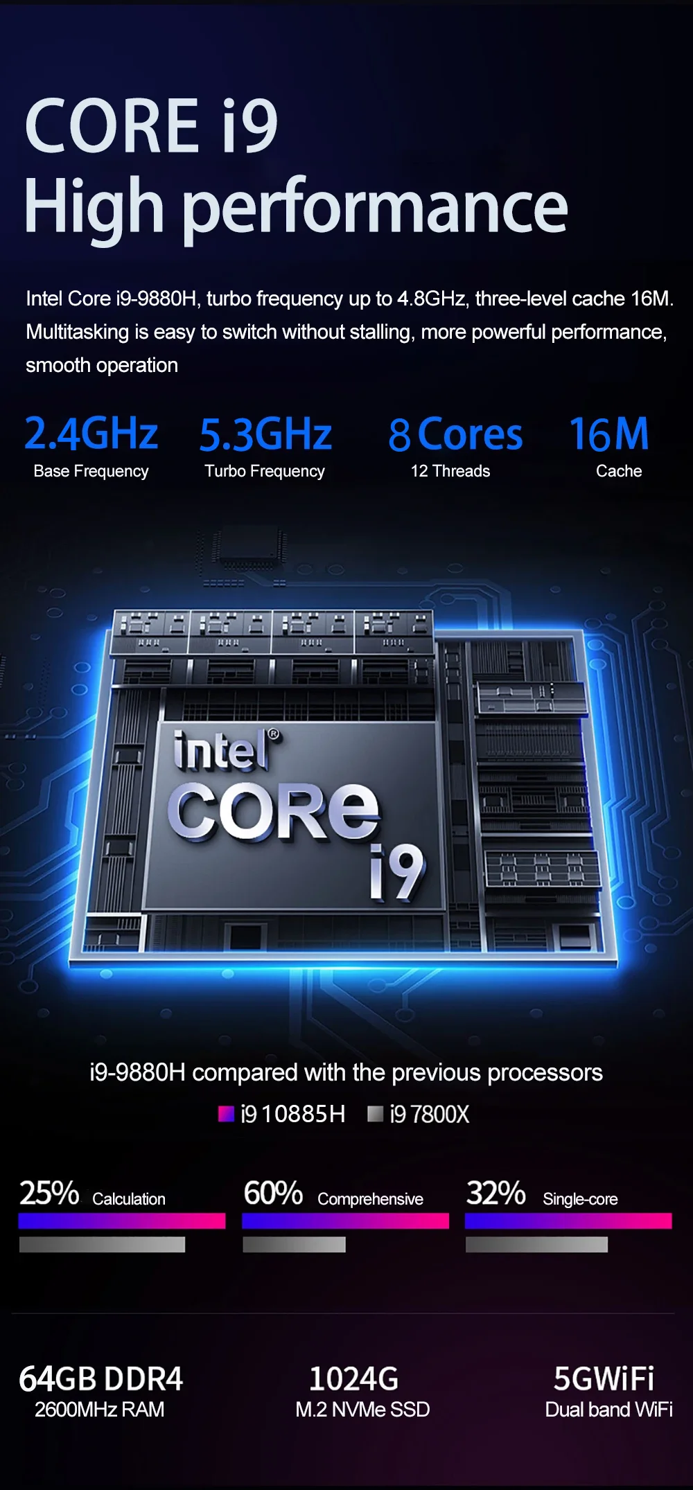 New16.1 Inch 10th Gaming Laptop Intel Core I9-10880H I I7-10880H Nvidia GTX 1650 4G Windows 10/11 Gaming Laptop Metal Ultrabook New16.1 Inch 10th Gaming Laptop Intel Core I9-10880H I I7-10880H Nvidia GTX 1650 4G Windows 10/11 Gaming Laptop Metal Ultrabook