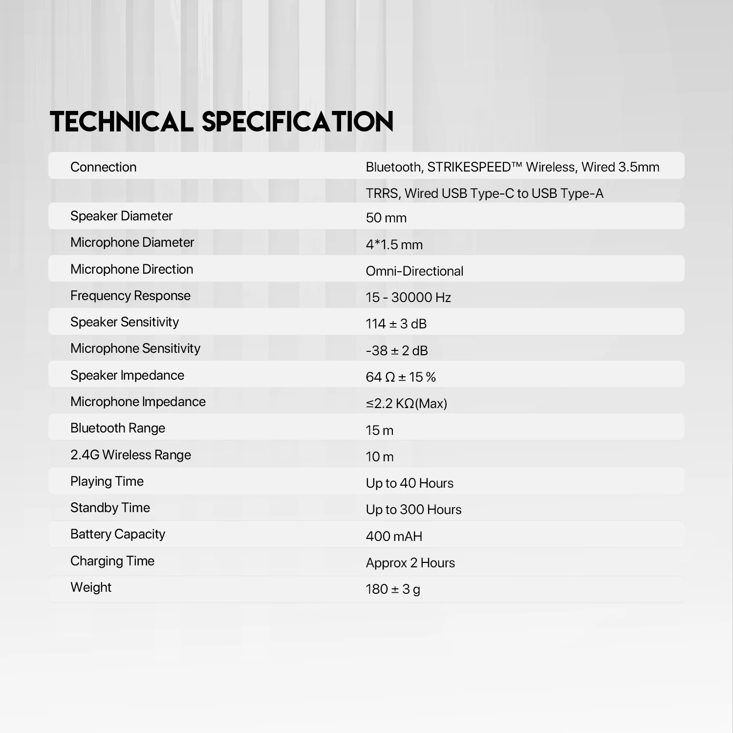 FANTECH WHG03P STUDIO PRO Gaming Headphones Wired& Wireless Bluetooth 7.1 Surround Headset With Noise Reduction Mic For PS5 XBOX FANTECH WHG03P STUDIO PRO Gaming Headphones Wired& Wireless Bluetooth 7.1 Surround Headset With Noise Reduction Mic For PS5 XBOX