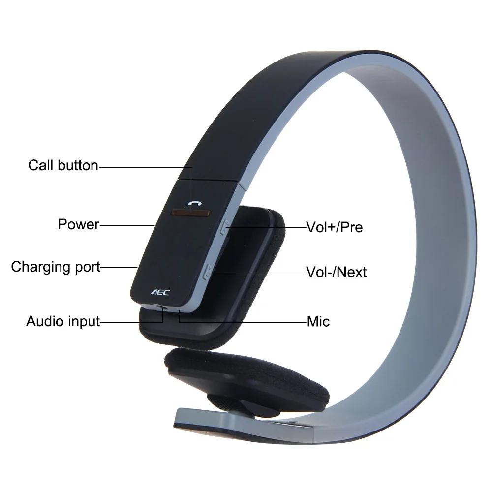 Alternative view of BQ618 Wireless Bluetooth Earphones Microphone Headset Personalized Sports And Gaming Earphones Suitable For IOS and Android