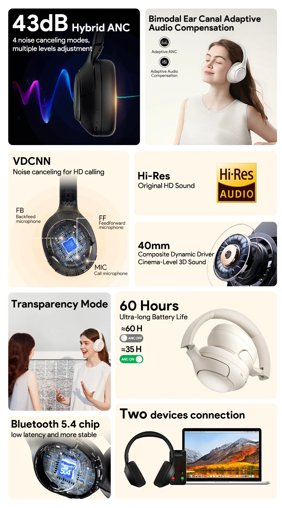 QCY H3 ANC Wireless Headphones Bluetooth 5.4 Hi-Res Audio Over Ear Headset 43dB Hybrid Active Noise Cancellation Earphones 60H QCY H3 ANC Wireless Headphones Bluetooth 5.4 Hi-Res Audio Over Ear Headset 43dB Hybrid Active Noise Cancellation Earphones 60H