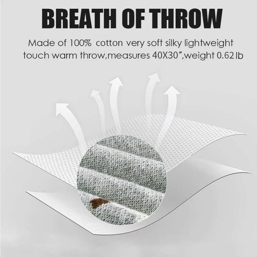 Alternative view of Baby Blankets Knitted Newborn Swaddle Stroller Bedding Wrap Cartoon Alpaca Infantil Boys Girls Receiving Blanket Children Quilts