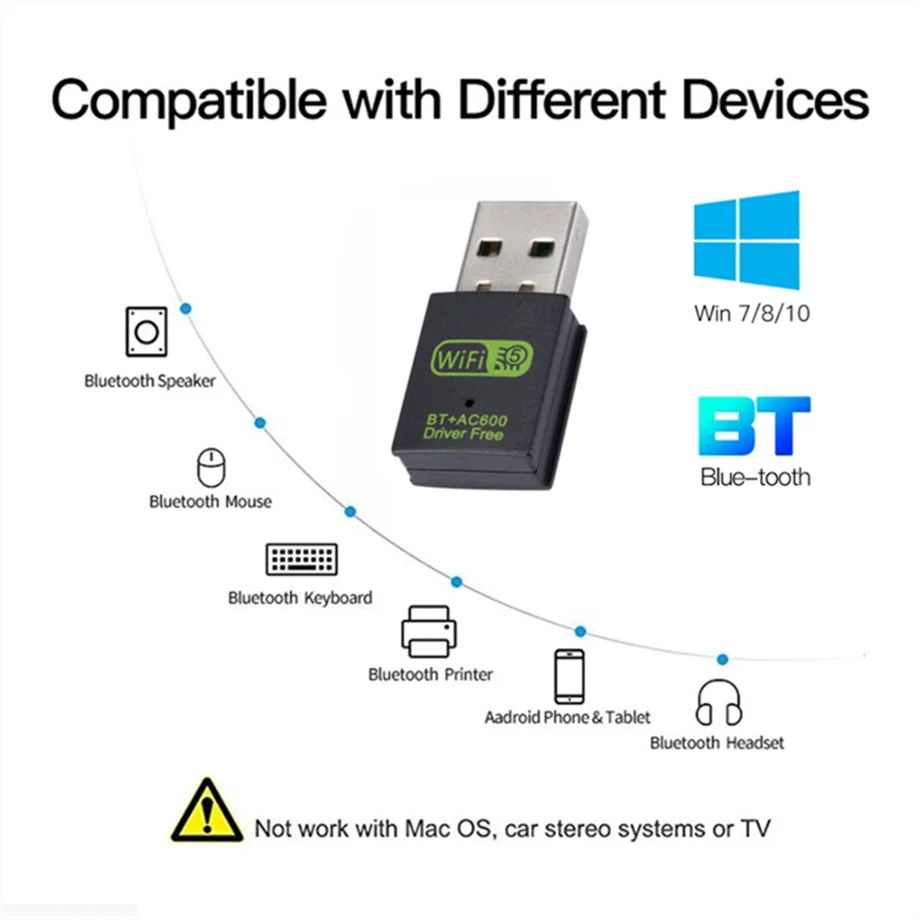 Alternative view of 600Mbps USB WiFi Bluetooth Adapter Dual Band 2.4Ghz 5.8Ghz Wireless External Receiver Mini WiFi Dongle for PC Laptop Desktop