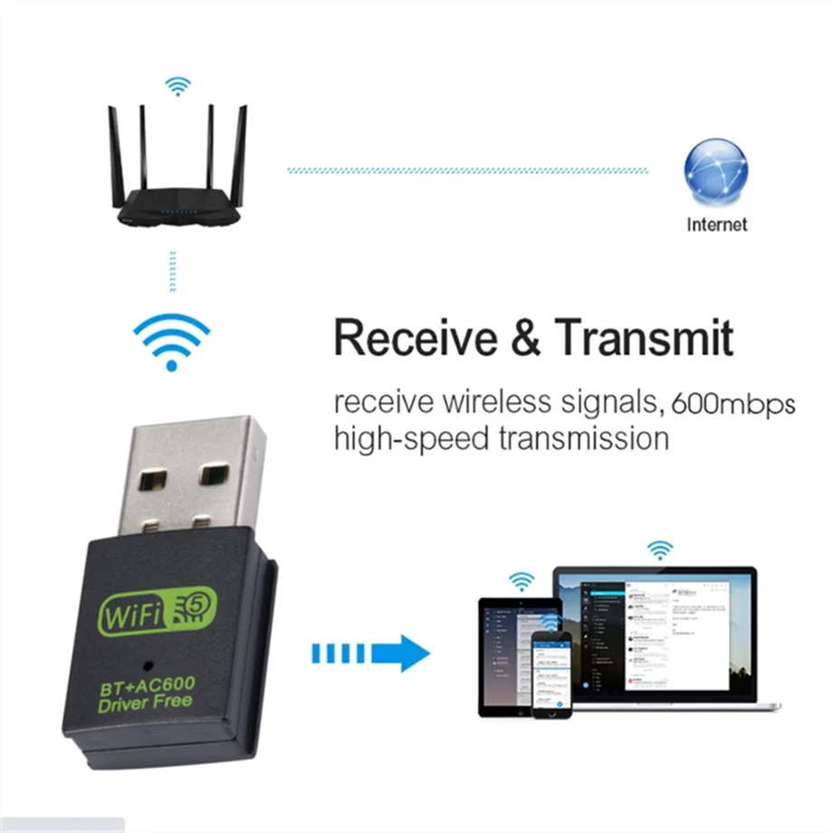 600Mbps USB WiFi Bluetooth Adapter Dual Band 2.4Ghz 5.8Ghz Wireless External Receiver Mini WiFi Dongle for PC Laptop Desktop - Image 3