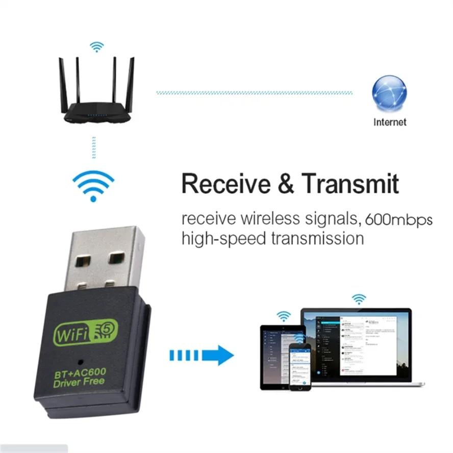 600Mbps USB WiFi Bluetooth Adapter Dual Band 2.4/5.8Ghz Wireless External Receiver RTL8821CU WiFi Dongle for PC Laptop Desktop - Image 3