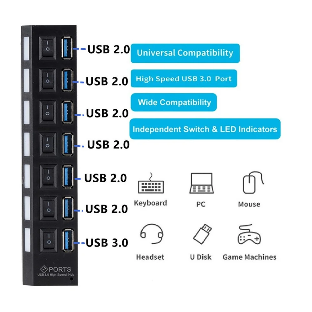 Alternative view of USB 3.0 Hub USB HUB Splitter Multi USB 3.0 Hub Multiple 4/7 Port Hub Splitter With Power Adapter Computer Accessories Hub For PC