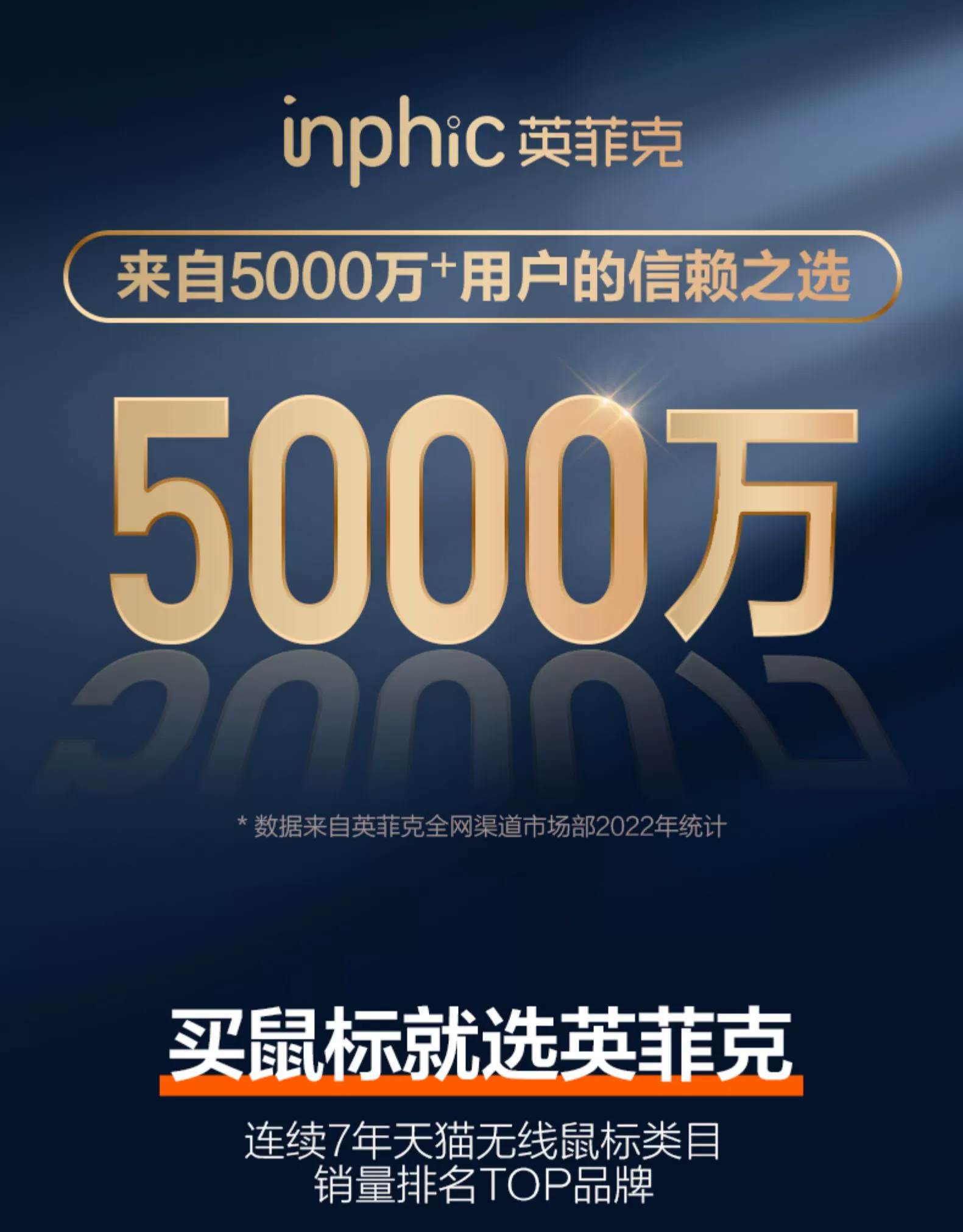 inphic F9 mecha wireless mouse rechargeable, silent, Typec office laptop unlimited inphic F9 mecha wireless mouse rechargeable, silent, Typec office laptop unlimited