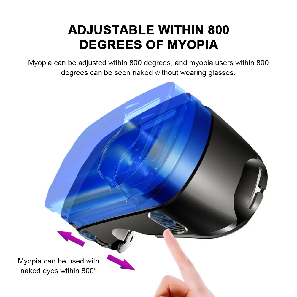 Alternative view of Virtual Reality 3D VR Headset Smart Glasses Helmet for Smartphones Cell Phone Mobile 7 Inches Lenses Binoculars with Controllers