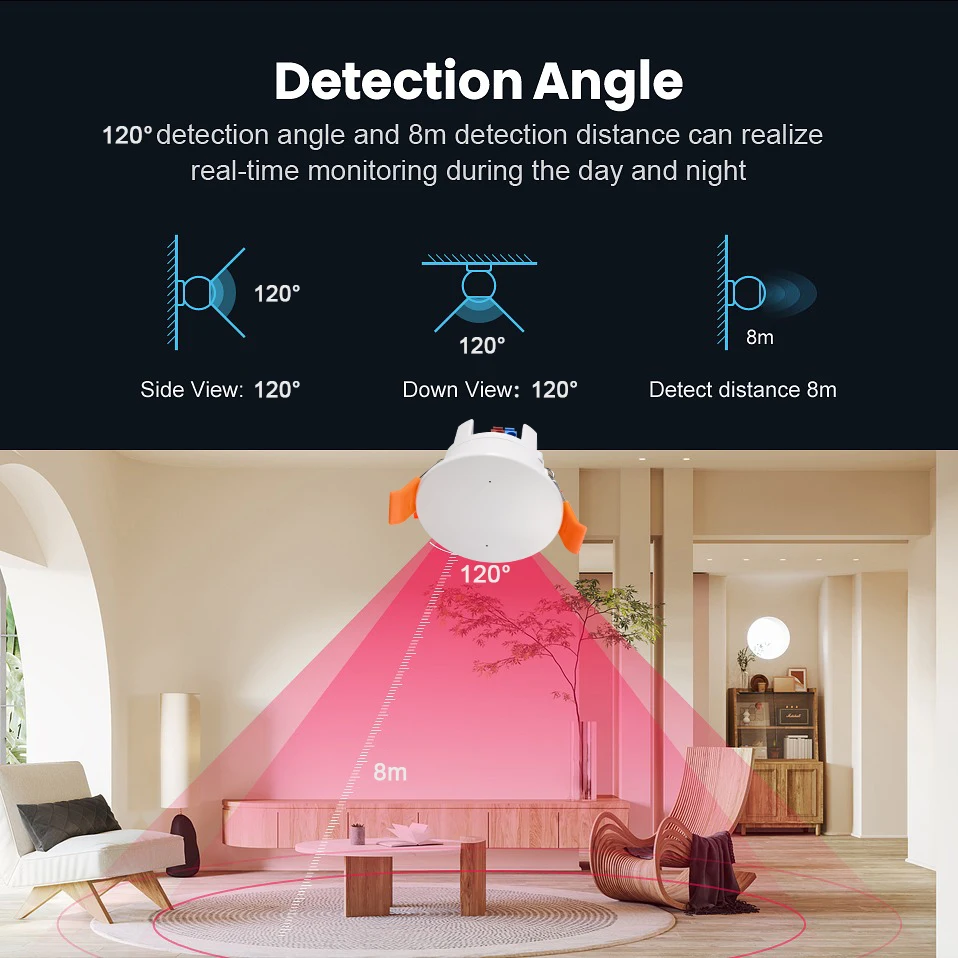 Smart Life Zigbee Human Presence Detector Tuya Wifi MmWave Radar Pir Montion Sensor With Luminance Detection For Smart Home Smart Life Zigbee Human Presence Detector Tuya Wifi MmWave Radar Pir Montion Sensor With Luminance Detection For Smart Home