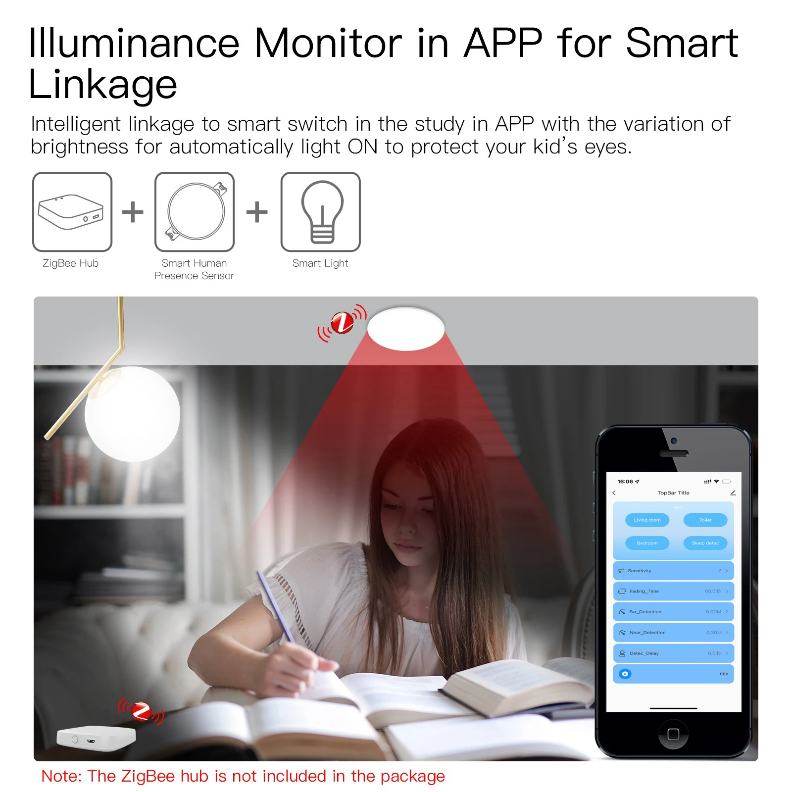 Smart Life Zigbee Human Presence Detector Tuya Wifi MmWave Radar Pir Montion Sensor With Luminance Detection For Smart Home Smart Life Zigbee Human Presence Detector Tuya Wifi MmWave Radar Pir Montion Sensor With Luminance Detection For Smart Home