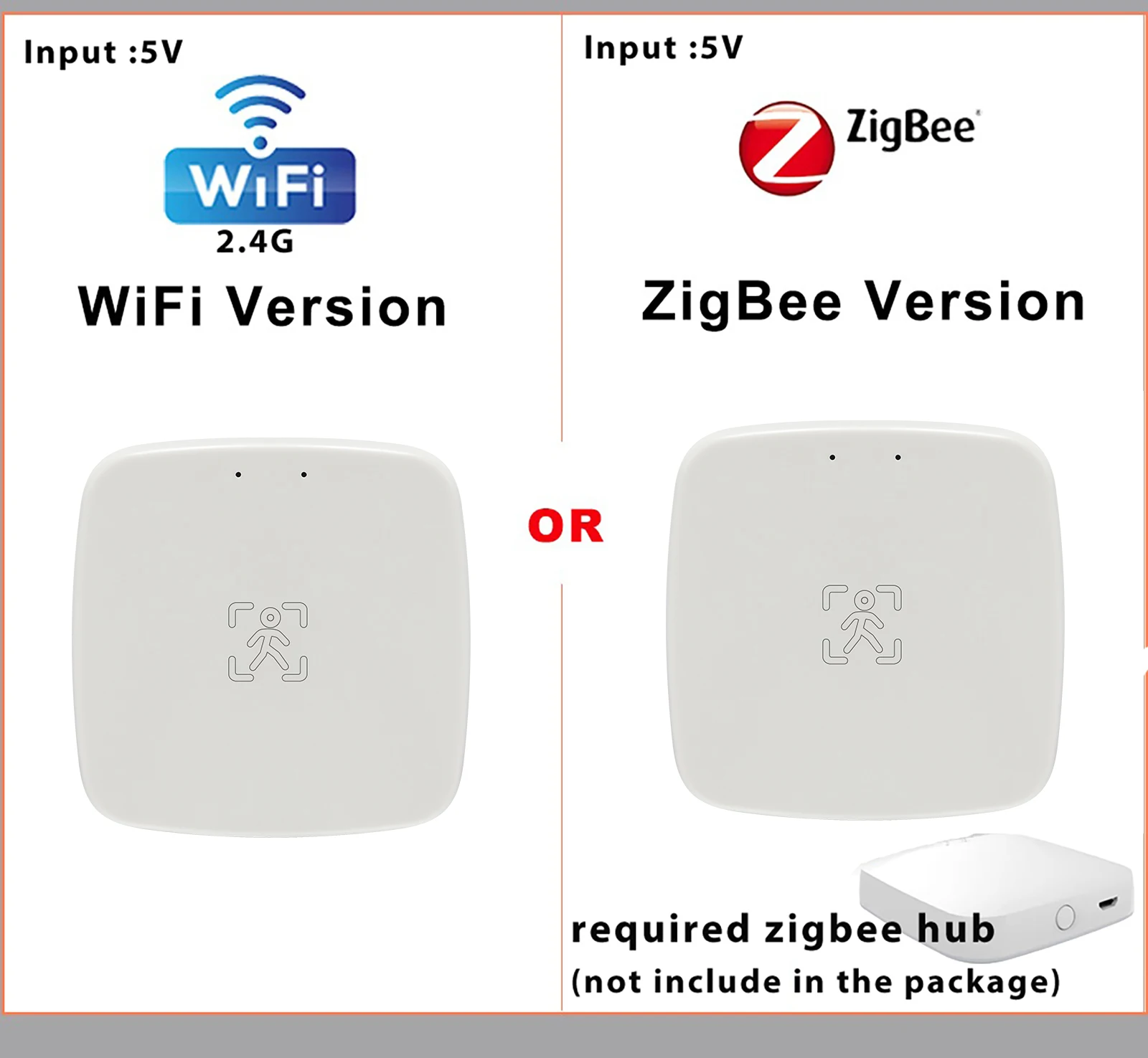 Smart Life Zigbee Human Presence Detector Tuya Wifi MmWave Radar Pir Montion Sensor With Luminance Detection For Smart Home Smart Life Zigbee Human Presence Detector Tuya Wifi MmWave Radar Pir Montion Sensor With Luminance Detection For Smart Home