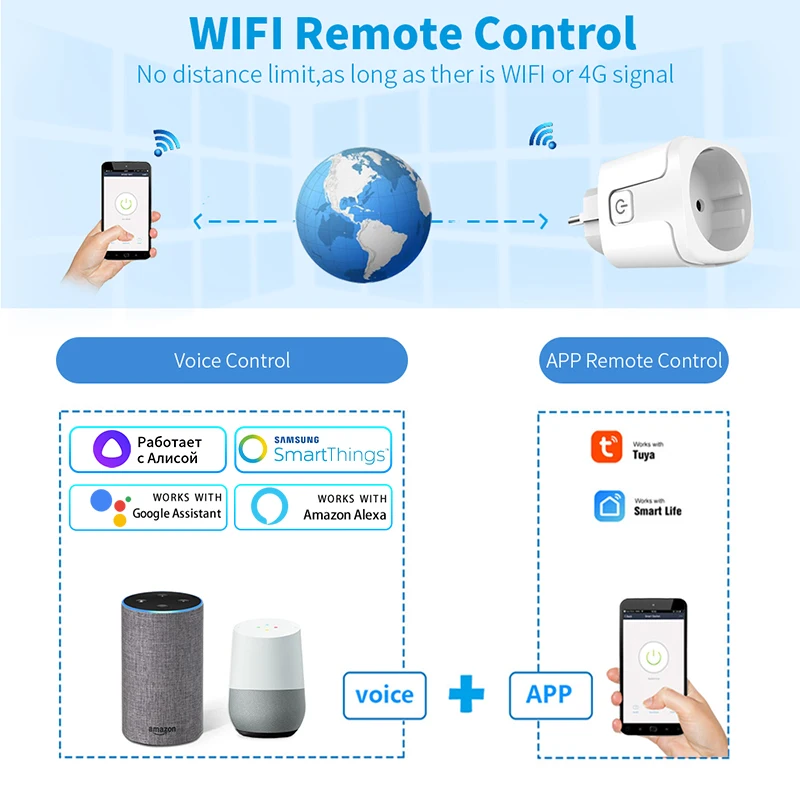 Alternative view of 16A Tuya Smart WiFi Socket EU Plug with Power Monitoring Timing Function Alexa Google Home Alice Voice Control Electrical Outlet