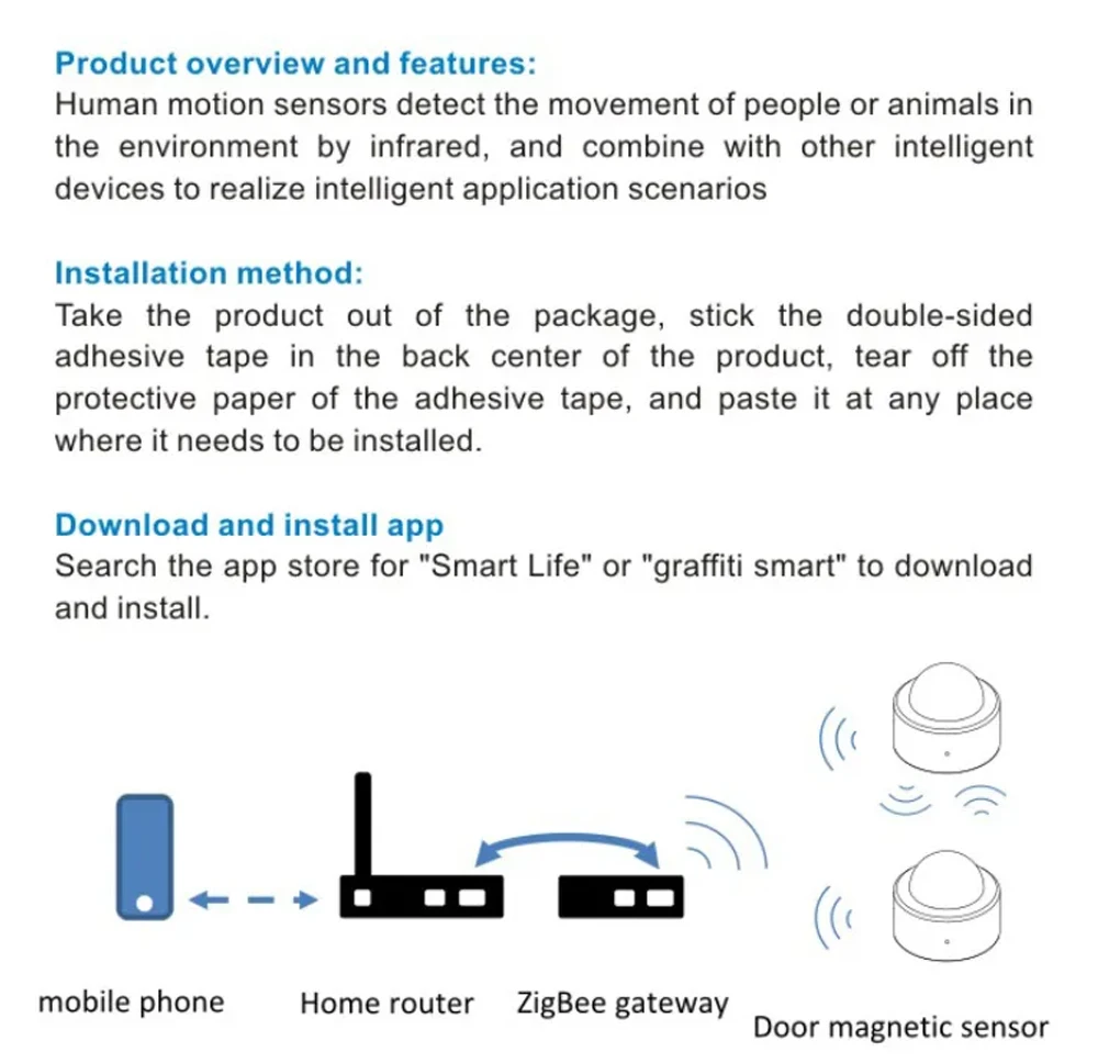 Tuya Zigbee Human Motion Sensor Smart Home Mini PIR Motion Sensor Infrared Detector Security Smart Life Works With Alexa Gateway