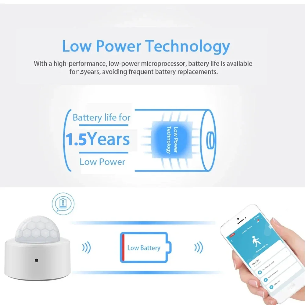 Tuya Zigbee Human Motion Sensor Smart Home Mini PIR Motion Sensor Infrared Detector Security Smart Life Works With Alexa Gateway