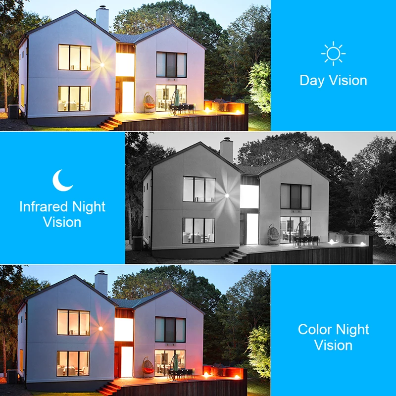 8MP 4K IP Camera 5MP Speed Dome Auto Tracking PTZ Camera Smart Home Outdoor Wireless WIFI Camera Surveillance Monitor