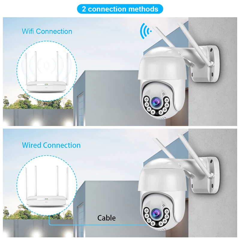 8MP 4K IP Camera 5MP Speed Dome Auto Tracking PTZ Camera Smart Home Outdoor Wireless WIFI Camera Surveillance Monitor
