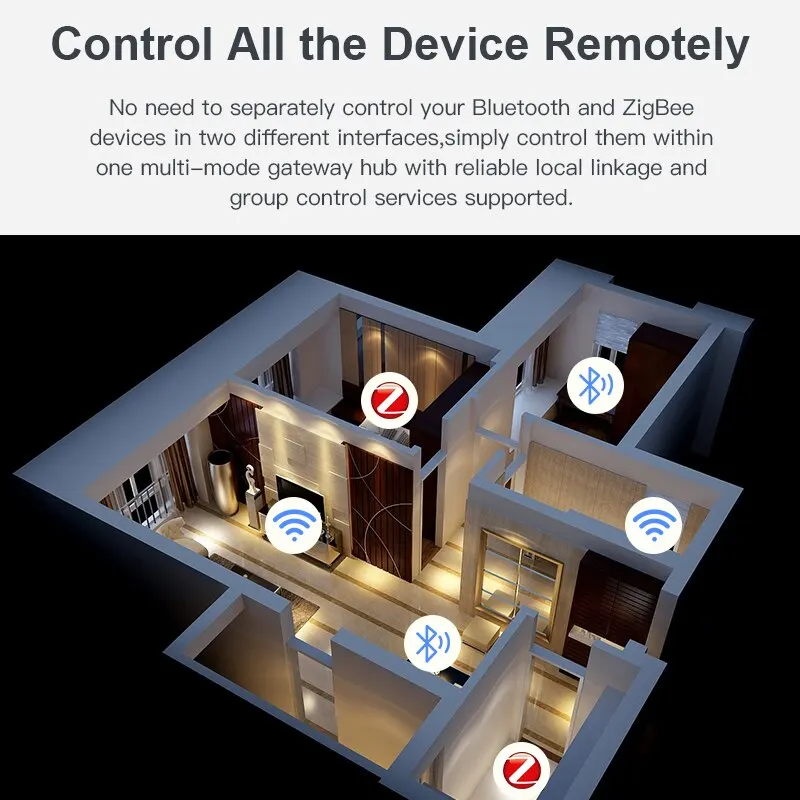 Alternative view of Tuya Multi Mode ZigBee Bluetooth Gateway Hub Wireless Smart Home Appliances Remote Controller Bridge Support Alexa Google Home