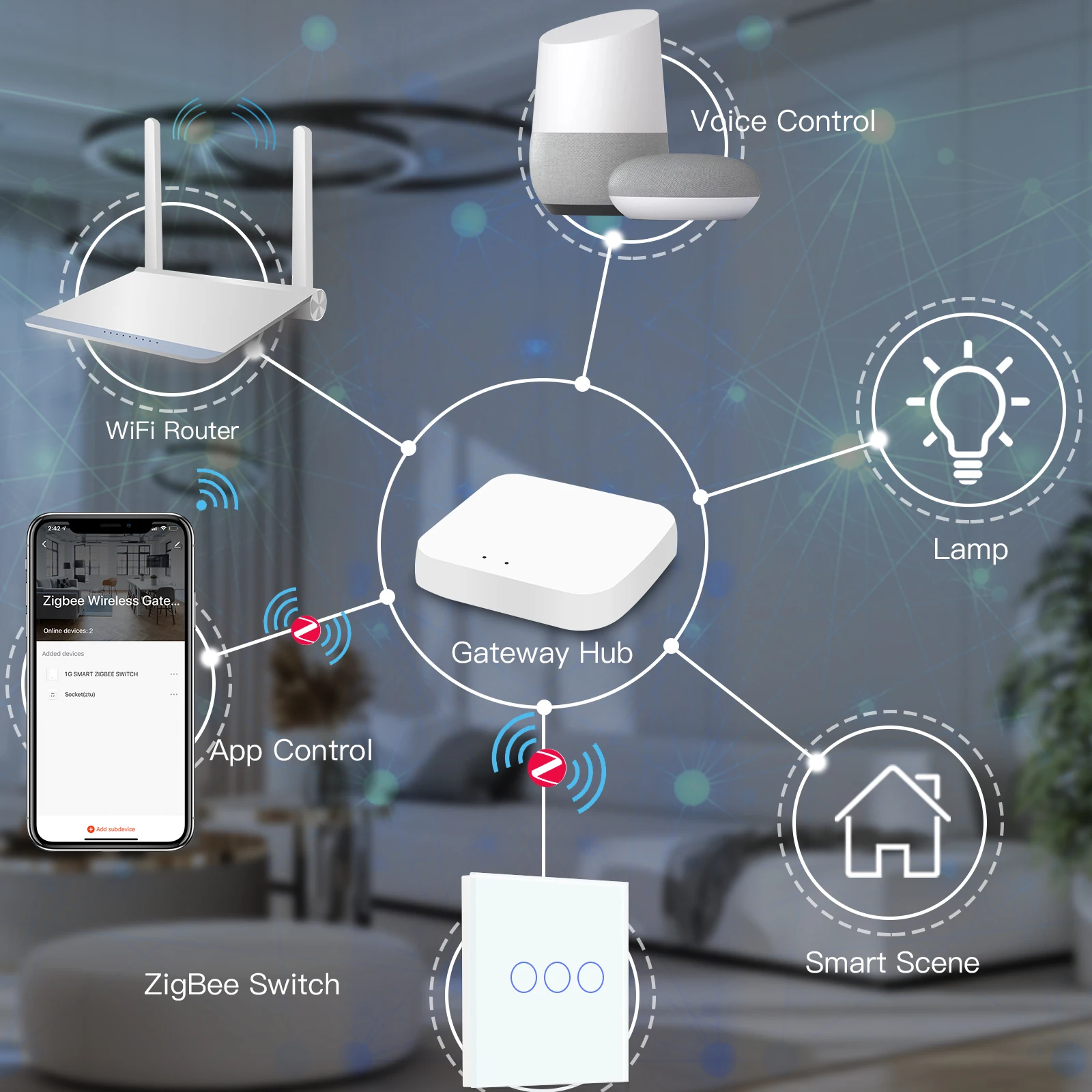 BSEED Smart Zigbee Switches 1/2/3Gang 1Way Intelligent Touch Light Switch Wall Sensor Switches Tuya Smart Life Google Alexa - Image 3