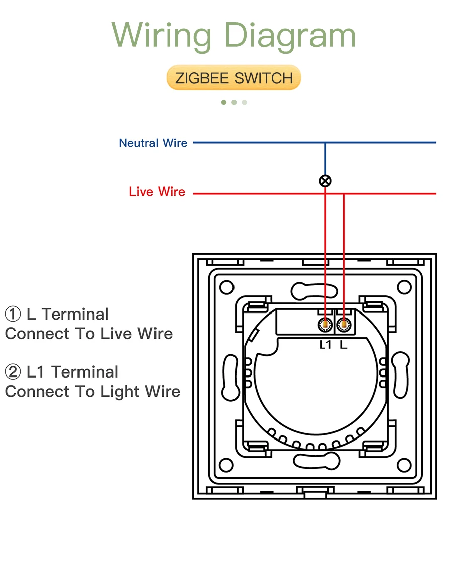 BSEED Smart Zigbee Switches 1/2/3Gang 1Way Intelligent Touch Light Switch Wall Sensor Switches Tuya Smart Life Google Alexa BSEED Smart Zigbee Switches 1/2/3Gang 1Way Intelligent Touch Light Switch Wall Sensor Switches Tuya Smart Life Google Alexa