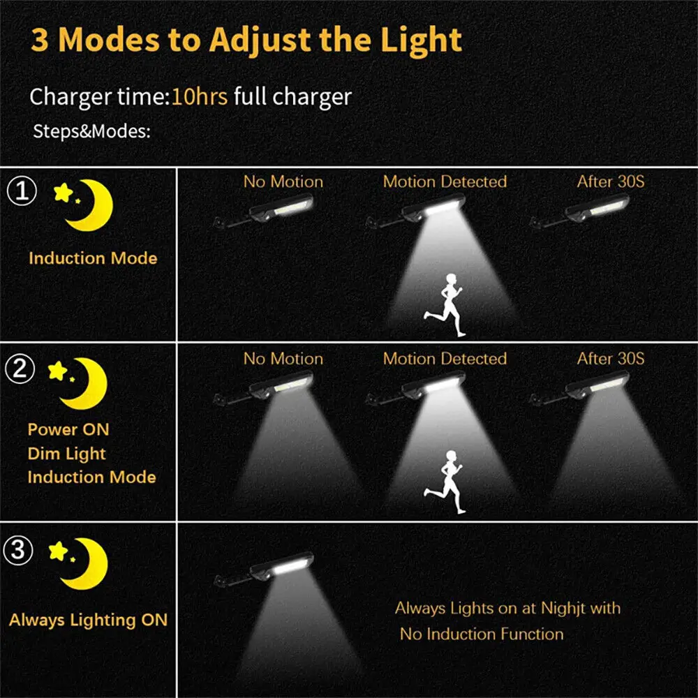 KEBINCPLED Solar Outdoor Led Courtyard Wall Lamp 3 Modes Human Body Induction Garden Terrace Garage Door Street Lighting KEBINCPLED Solar Outdoor Led Courtyard Wall Lamp 3 Modes Human Body Induction Garden Terrace Garage Door Street Lighting