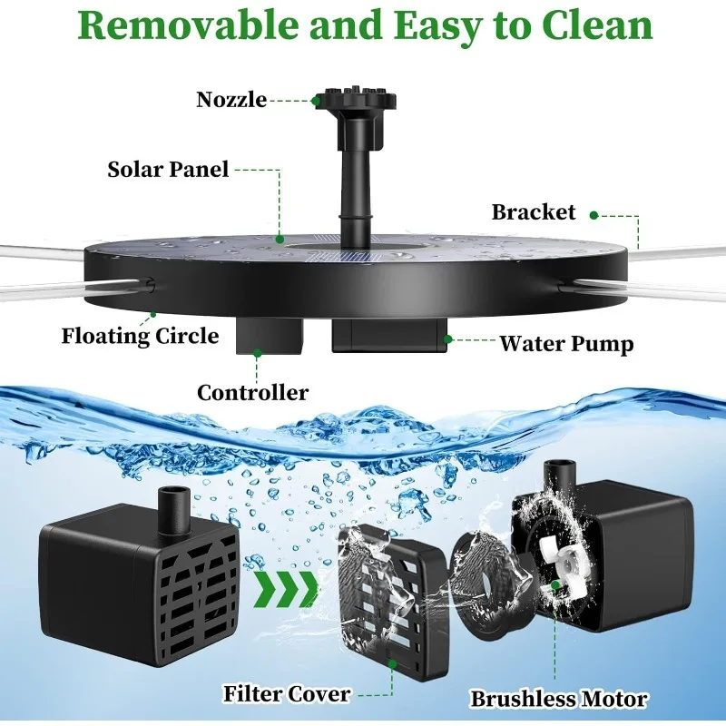Alternative view of 1W/1.5W/2.5W Outdoor Solar Fountain Suitable for Garden Pond Solar Fountain Pump Kit with 6 Nozzles for Garden Decoration