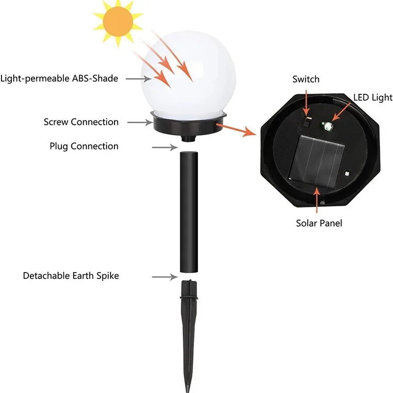 1/3/6/9PC Solar Powered LED Bulb Lamp Energy Light Waterproof Outdoor Garden Light Street Solar Panel Ball Lights Lawn Yard Lamp 1/3/6/9PC Solar Powered LED Bulb Lamp Energy Light Waterproof Outdoor Garden Light Street Solar Panel Ball Lights Lawn Yard Lamp