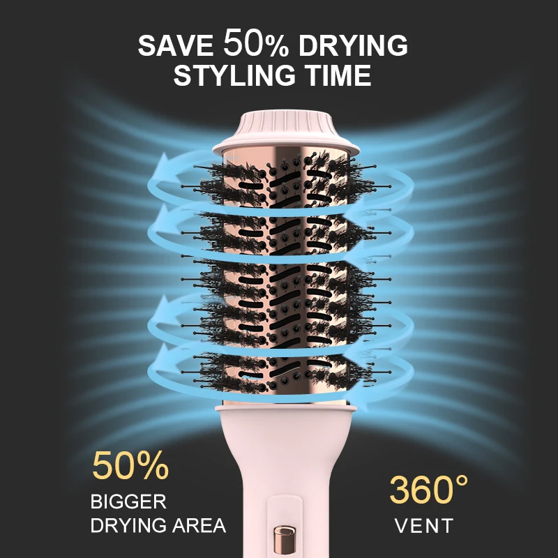 Alternative view of LISARPO Professional Blowout Hair Dryer Brush Dryer and Volumize Hot Air Brush for Women Curling Irons Styler Electric Brushes
